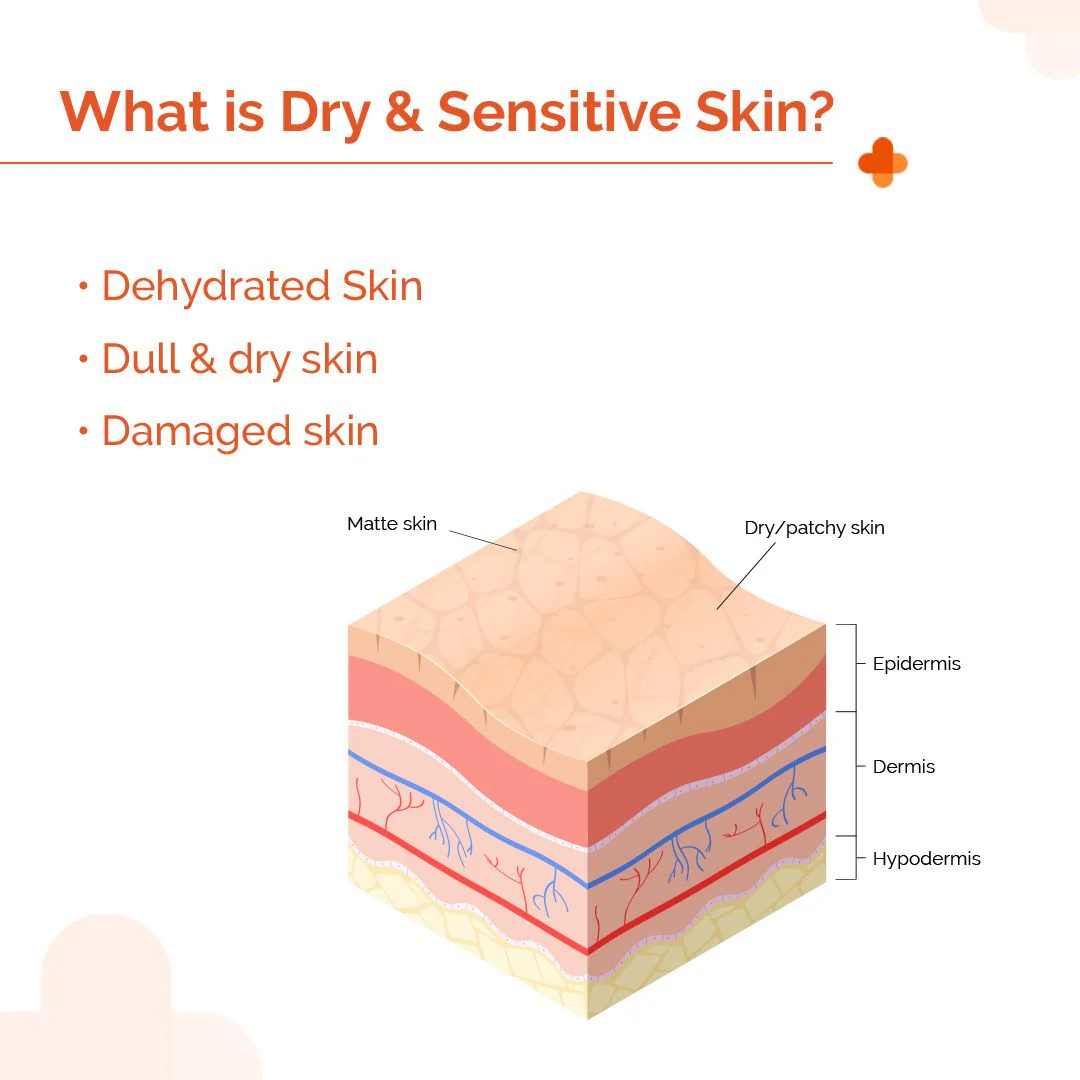 1% Hyaluronic Sunscreen Hydrating Gel In Vivo Tested (ISO 24444:2019 Certified, CTRI/2025/01/079445) with SPF 50 PA++++ - 50 g - Image 6