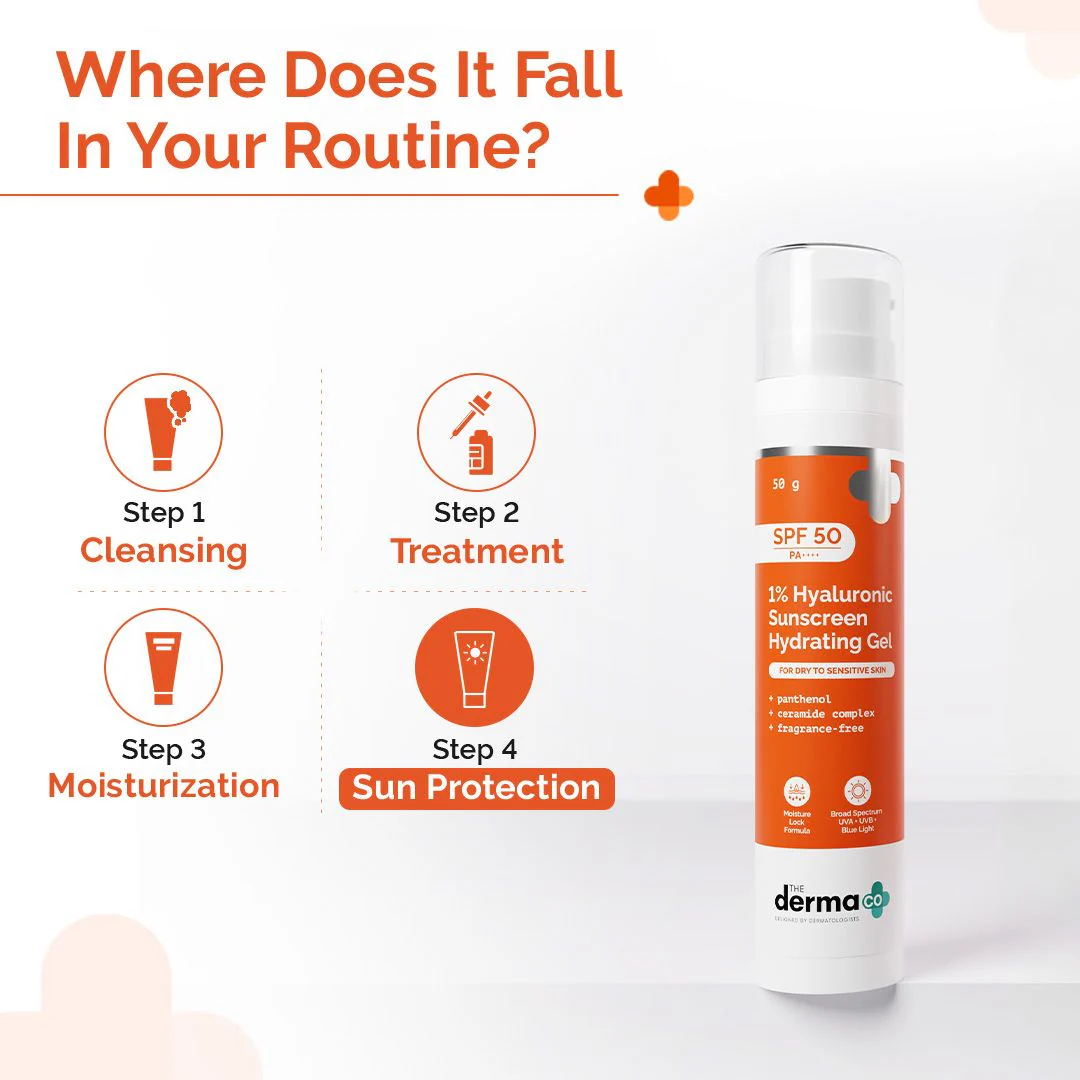 1% Hyaluronic Sunscreen Hydrating Gel In Vivo Tested (ISO 24444:2019 Certified, CTRI/2025/01/079445) with SPF 50 PA++++ - 50 g - Image 8