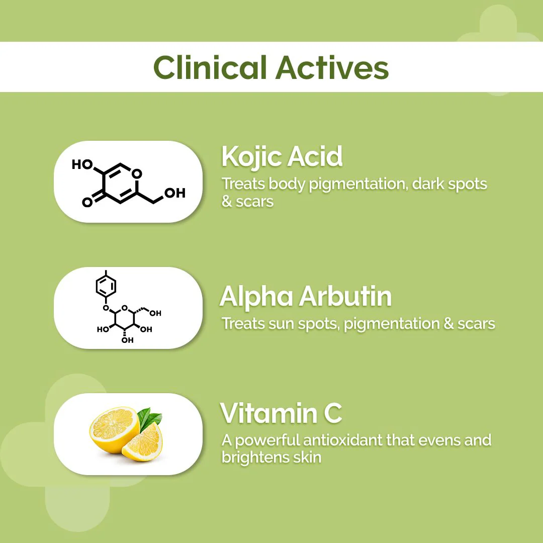 FREE - 1% Kojic Acid Daily Glow Body Serum-Lotion For Skin Radiance - 250 ml - Image 3