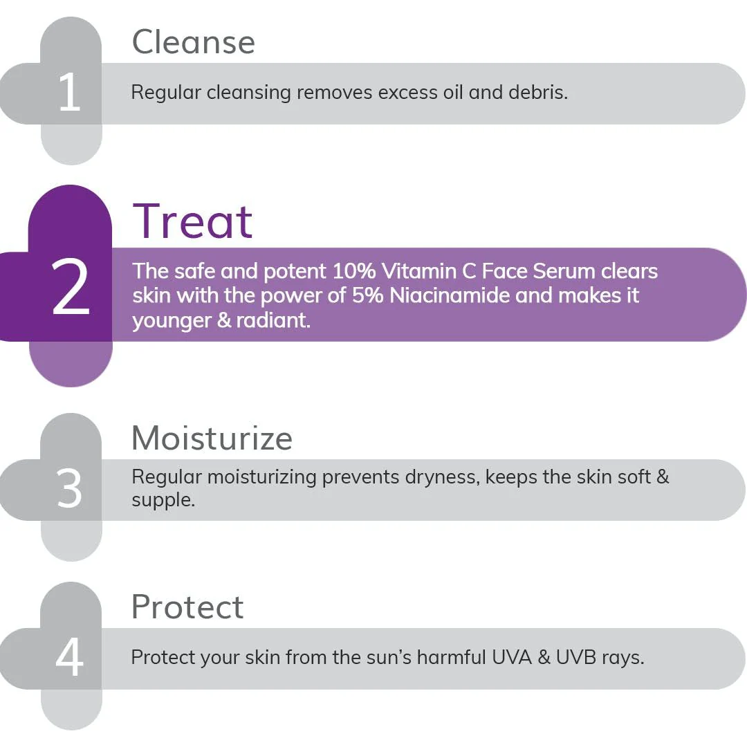 10% Vitamin C Face Serum - 10ml - Image 4