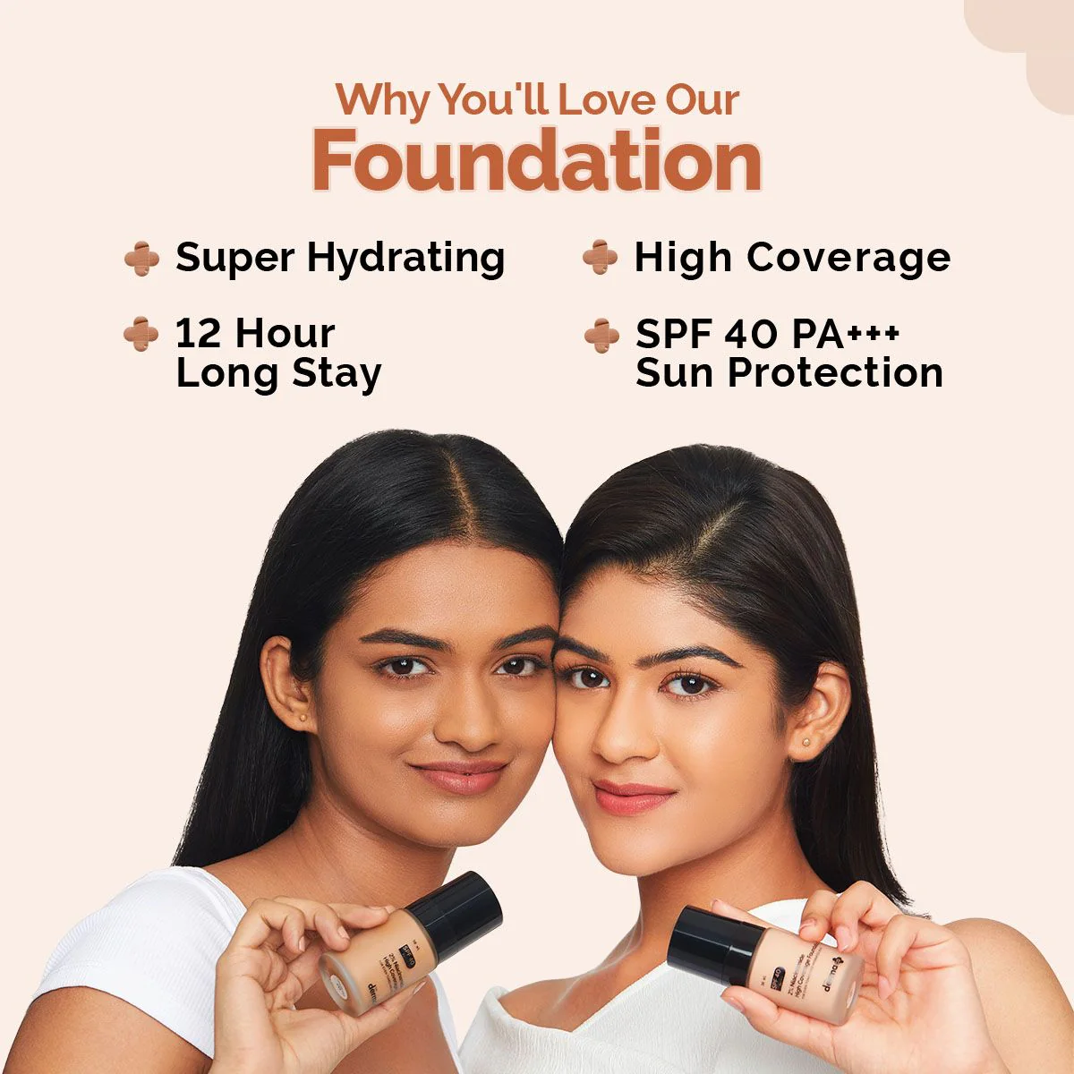 2% Niacinamide High Coverage Foundation With 1% Hyaluronic Acid Complex & SPF 40 PA+++ for 12 Hour Long Stay & 12 Hour Oil Control | 06 Beige - Image 4