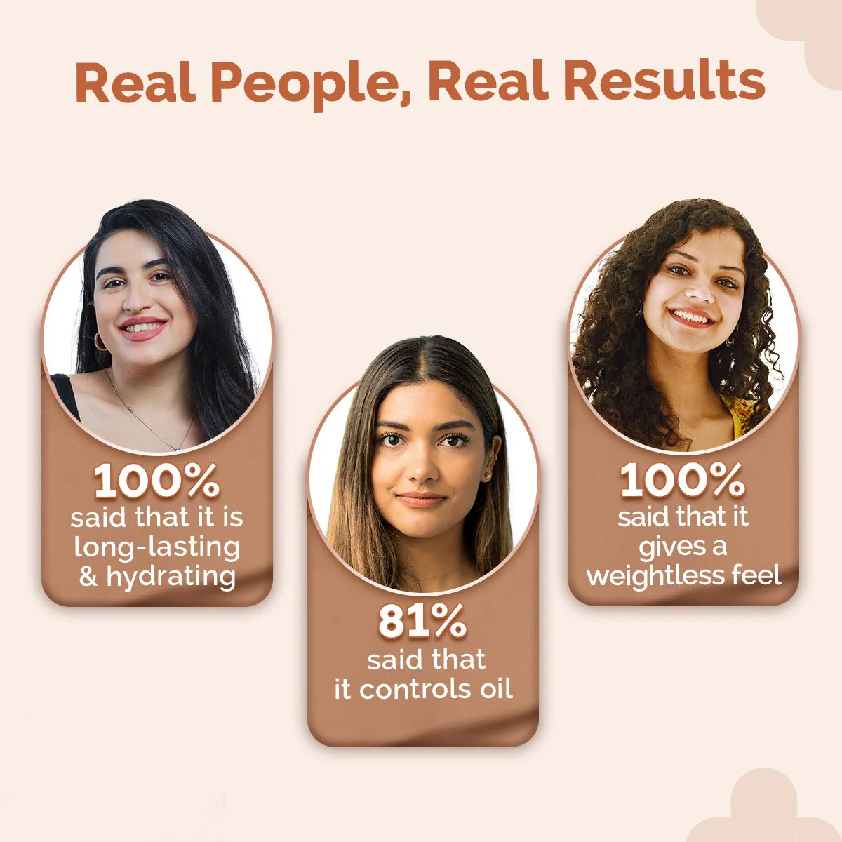 2% Niacinamide High Coverage Foundation With 1% Hyaluronic Acid Complex & SPF 40 PA+++ for 12 Hour Long Stay & 12 Hour Oil Control | 03 Natural - Image 4
