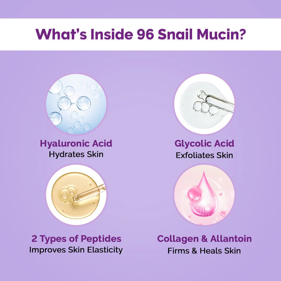 Snail Peptide 96 Hydrating Serum with Snail Mucin & Peptide Complex for Smooth & Moisturized Skin - 30 ml - Image 3