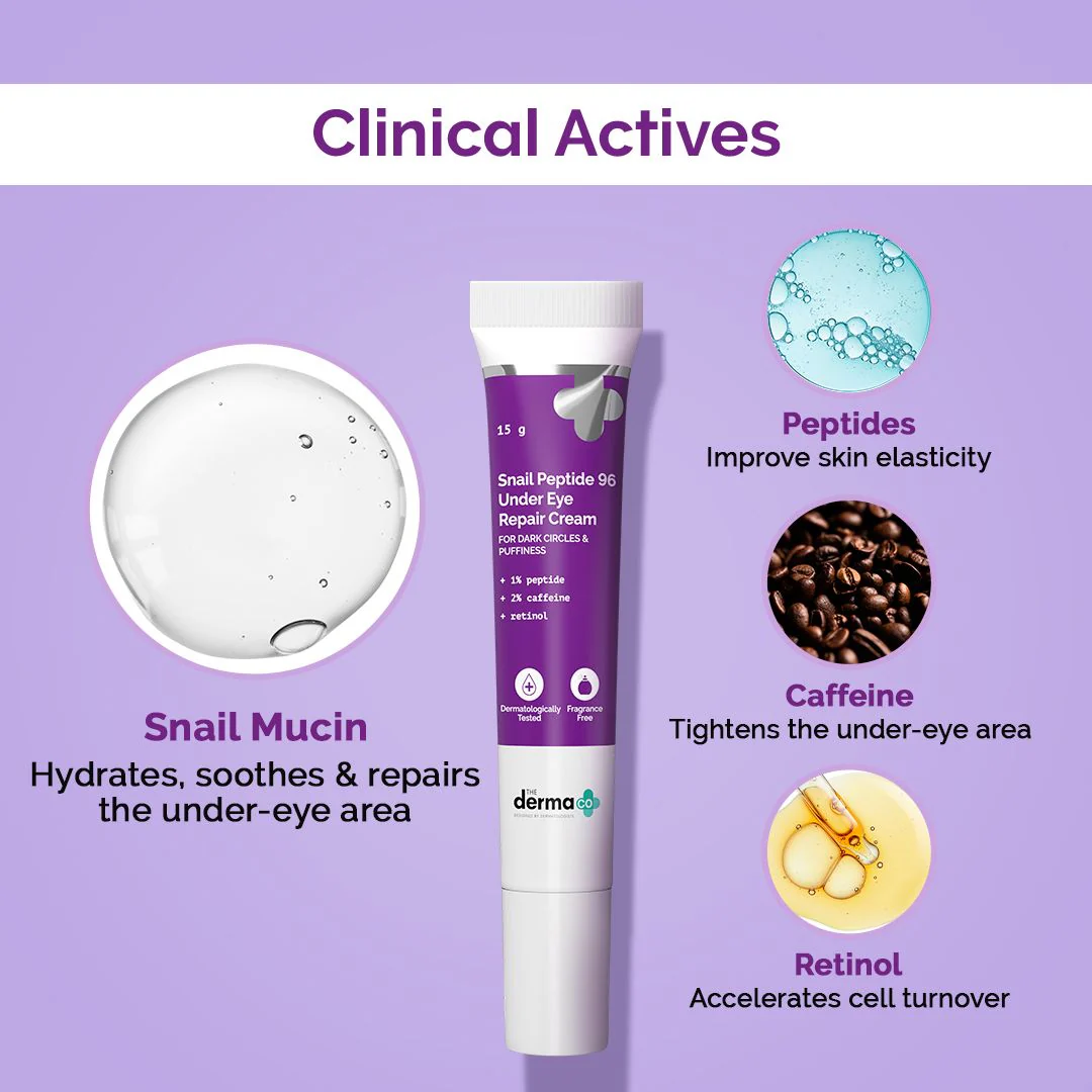 Snail Peptide 96 Under Eye Repair Cream with Snail Mucin & Peptide Complex For Dark Circles & Puffiness - 15 g - Image 2